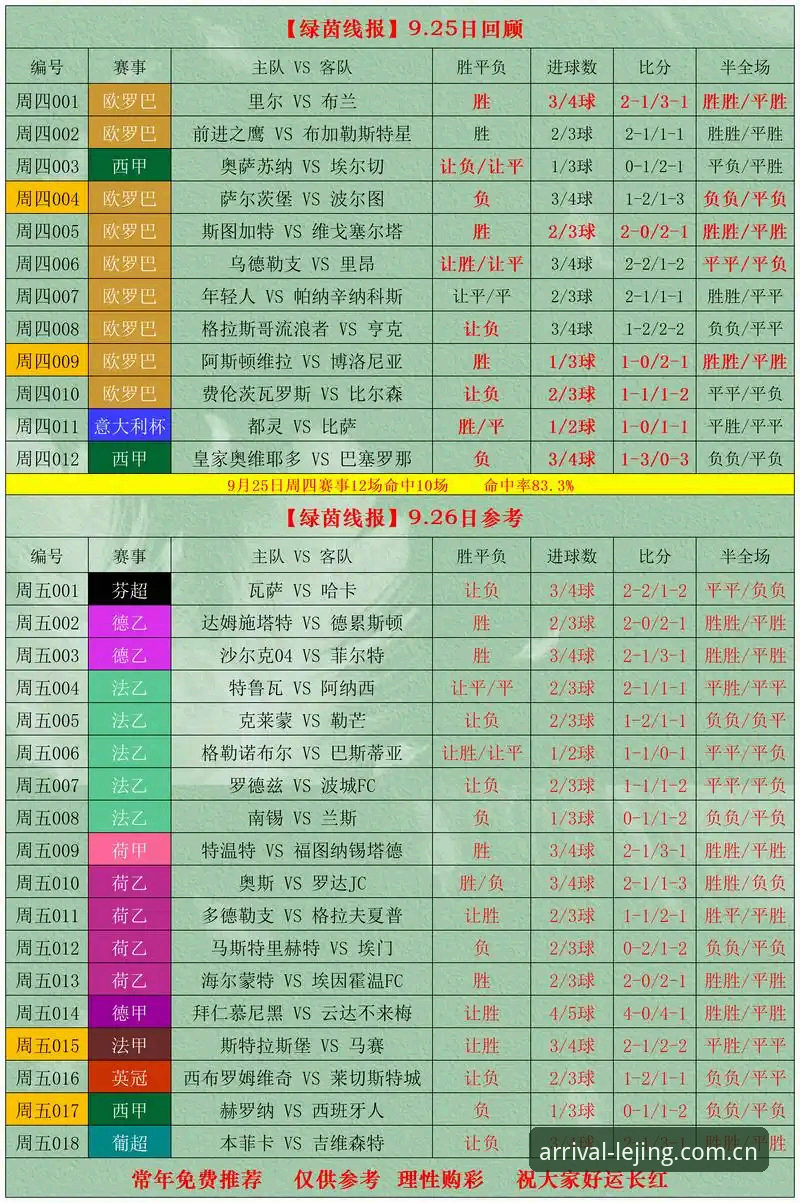乐竞体育平台使用教程：从账号登录到赛事数据查询的完整避坑指南