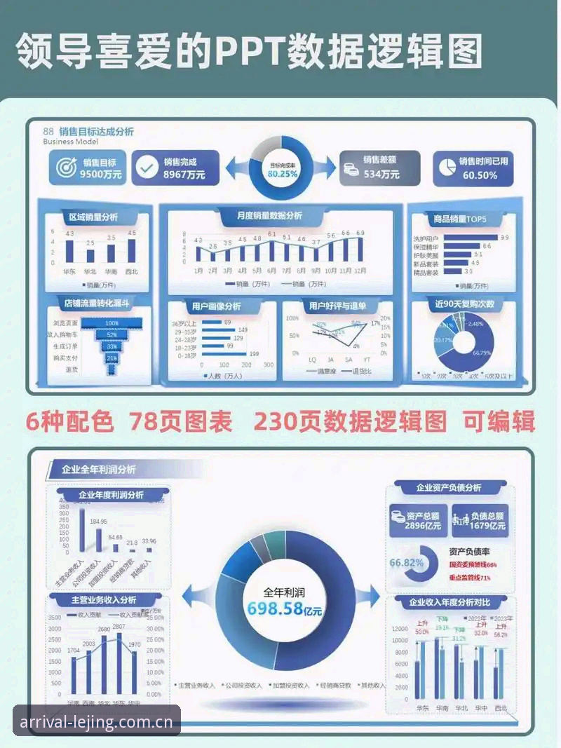 赛程数据与账号管理如何一站解决？乐竞体育平台登录入口的真实使用逻辑是什么？